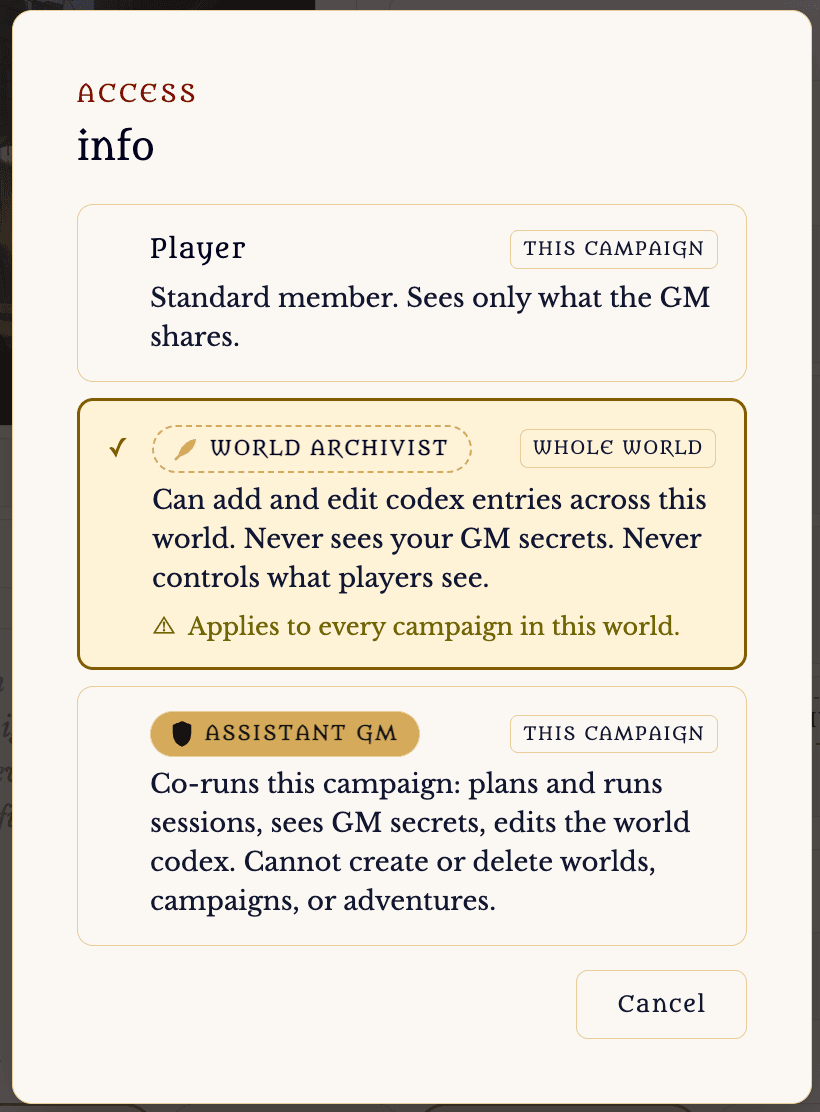 The Access panel listing Player, World Archivist, and Assistant GM roles for a party member.